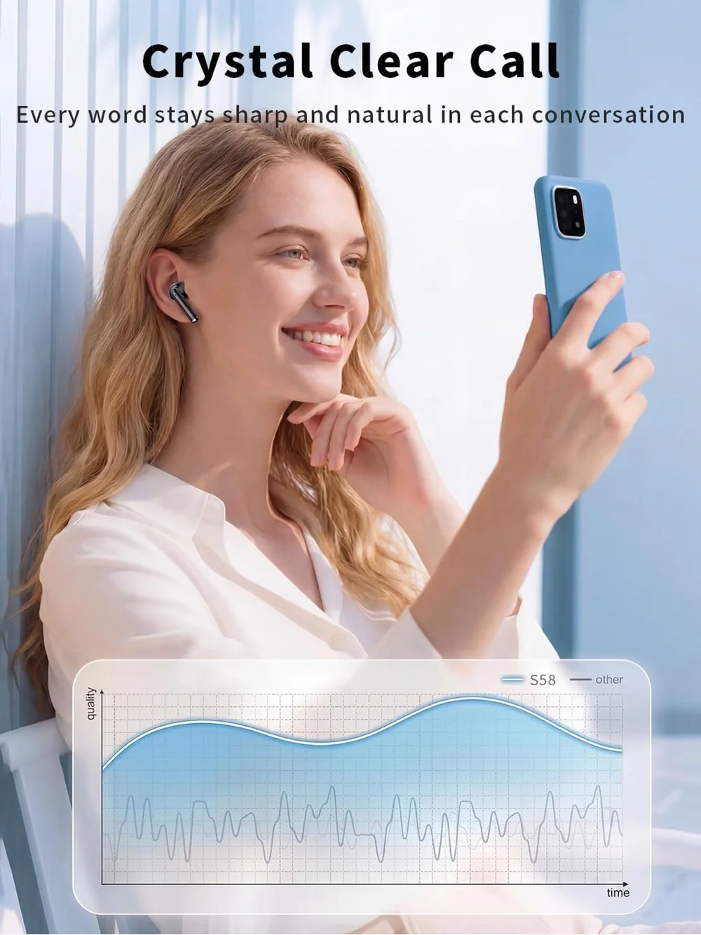 Wireless Bluetooth Earbuds